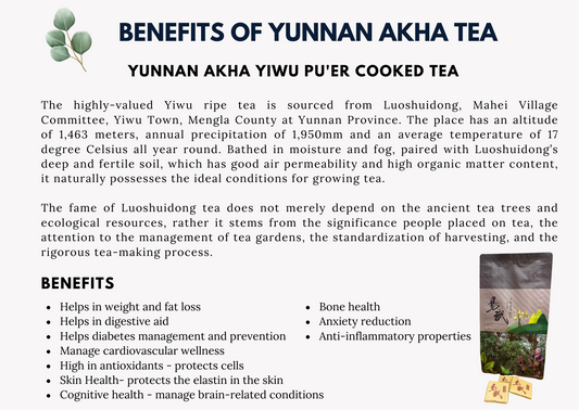 Yunnan Premium Yi Wu Pu’er Ripe Tea - 150g